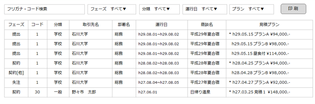 商談・見積一覧イメージ